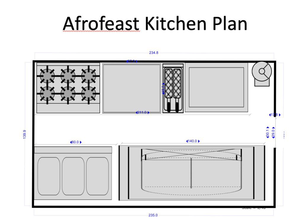 Afrofeast kitchen plan